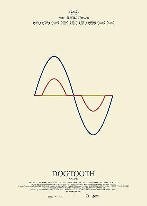 Dogtooth
